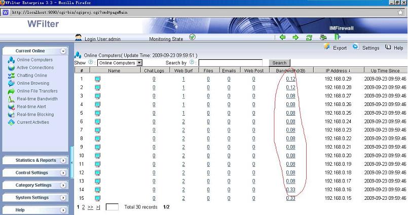 internet usage monitor online